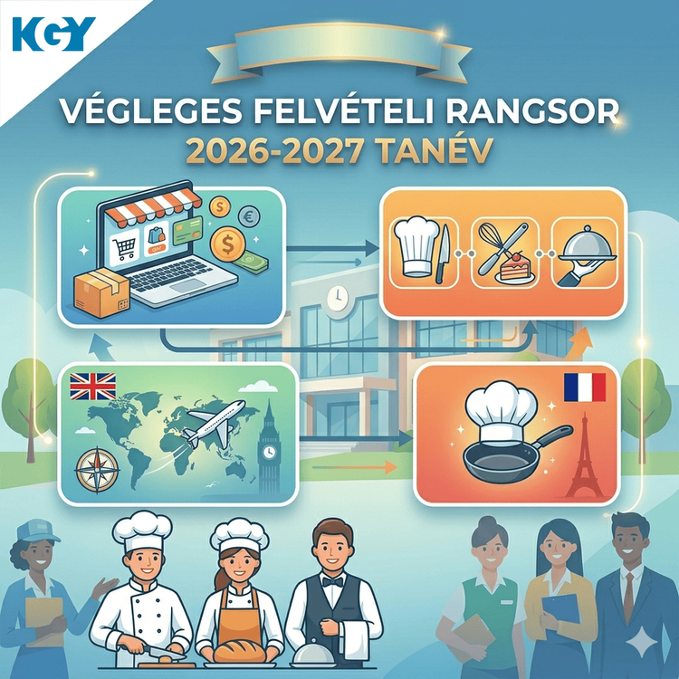 Végleges felvételi rangsor 2026-2027